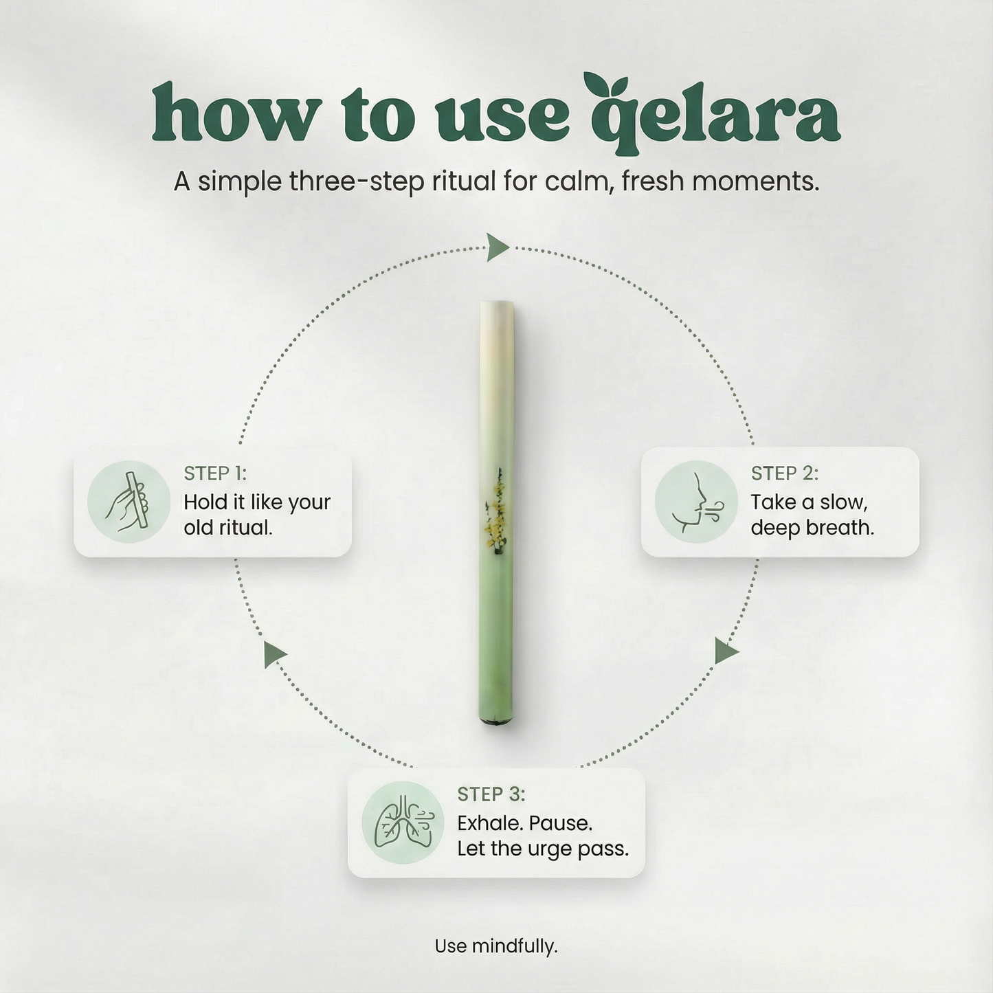 Qelara Herbal Purifier