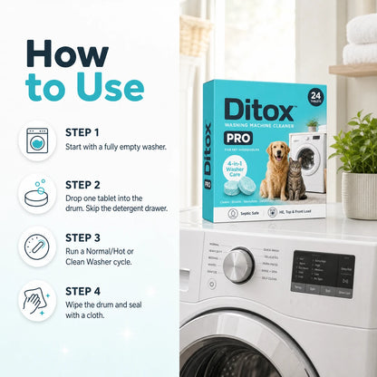 How to use Ditox in four steps
