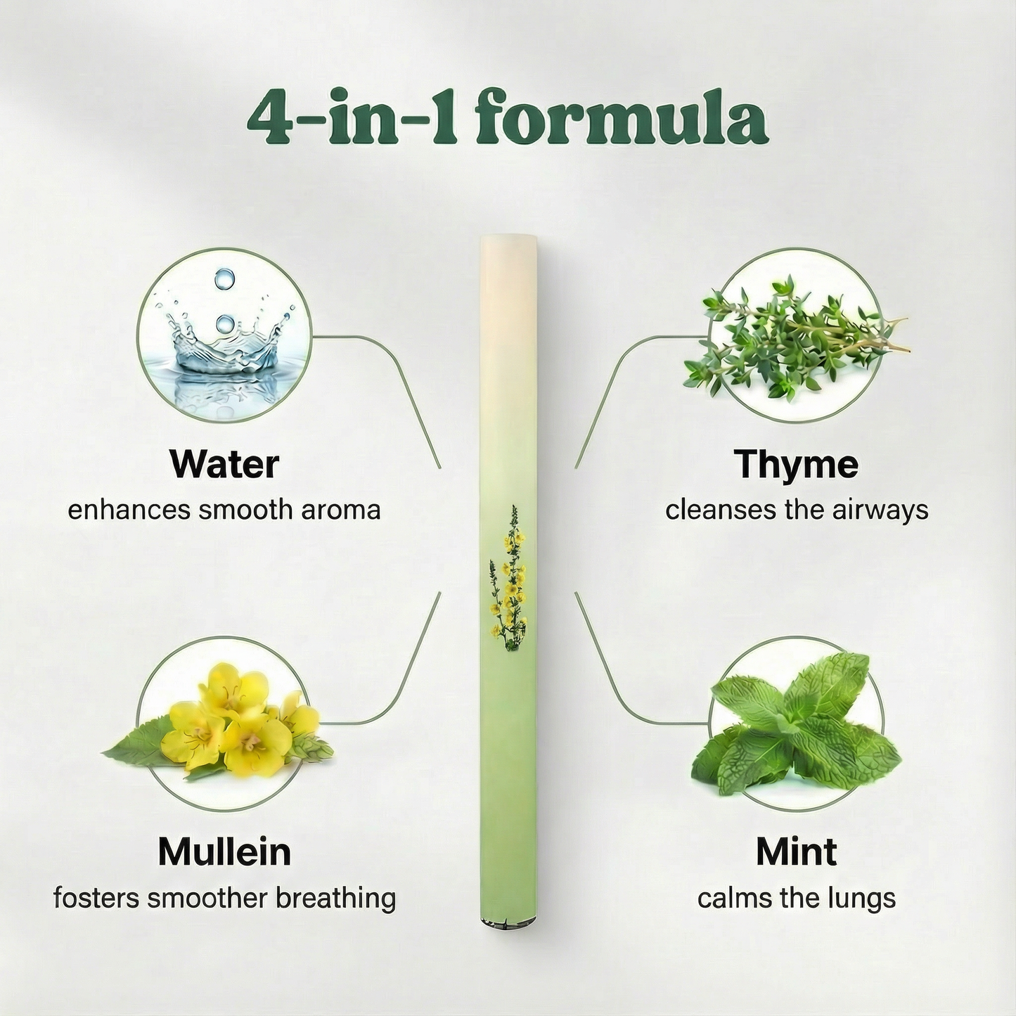 Qelara Herbal Purifier