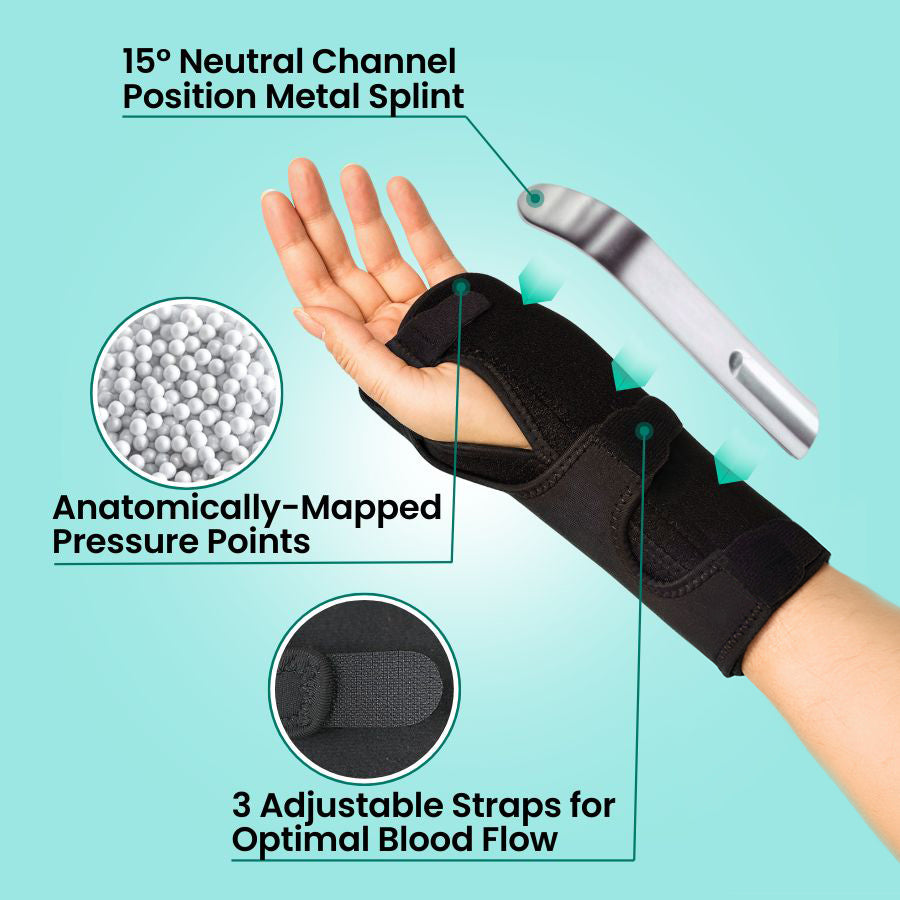 CarpoFlex™ Brace